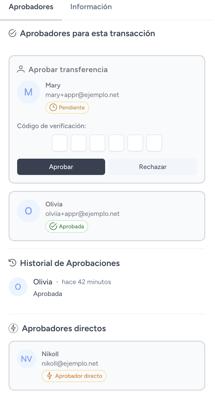 Status transfer